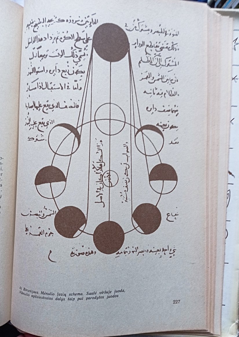 Bahsedilen Kitaptan...