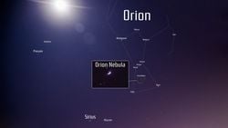 Orion ve Sirius: Gökyüzünün Görkemli Yıldızlarını Tanıyın!