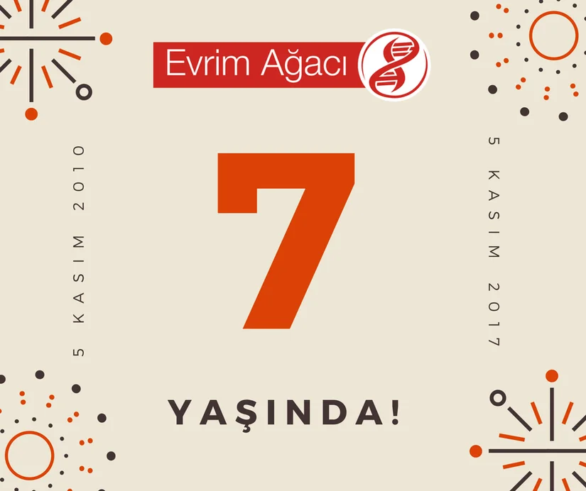 5 Kasım 2017'de Evrim Ağacı 7 yılını doldurdu.