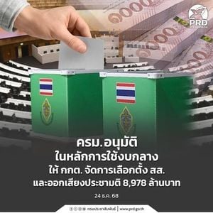 Massive Scam Shakes Thailand As Victims Lose Billions