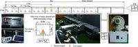 Study on the influence of forced ventilation on the maximum fire temperature in roadway heading - Scientific Reports