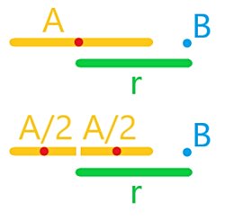 Açıklamada belirttiğim düzenekte Newton fiziğinin yanlış olduğunu ispat etmişimdir, aynı durum Einstein fiziğininde yanlış olduğunu ispatlar mı?