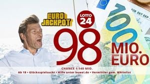 Eurojackpot Surges To 98 Million Euros Today