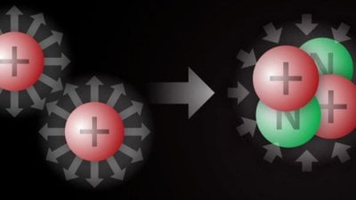 Güçlü Kuvvet Nedir? Temel Parçacıkları Birbirine Bağlayarak Daha Büyük Maddeleri İnşa Eden Güçlü Etkileşimler Nelerdir?