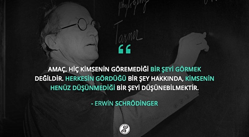 "Amaç, hiç kimsenin görmediği bir şeyi görmek değildir. Herkesin gördüğü bir şey hakkında, kimsenin henüz düşünmediği bir şeyi düşünebilmektir."  Erwin Schrödinger (Avusturyalı fizikçi, temel kuantum teorilerinden birkaç tanesinin babası, dalga denklemini geliştiren isim, formalizm ve matriks mekaniğinin gelişiminde kilit rol oynamış, istatistiki mekanik, termodinamik, dielektrik fiziği, renk teorisi, elektrodinamik, genel görelilik ve kozmoloji alanlarında çalışamlar yürütmüş bilim insanı)