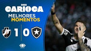 Botafogo Faces Novorizontino In Friendly Match Today