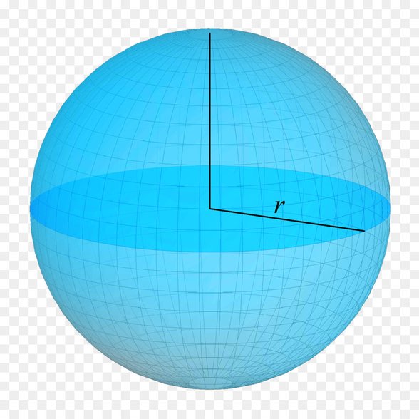 Kürenin yüzeyinin neresinden bir nokta alırsanız alın, uzaklık yarıçap (r) aynı olacağından her noktaya uygulanan çekim kuvveti de aynıdır.