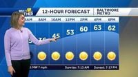 Sunny skies and warmer temps for Tuesday in Maryland