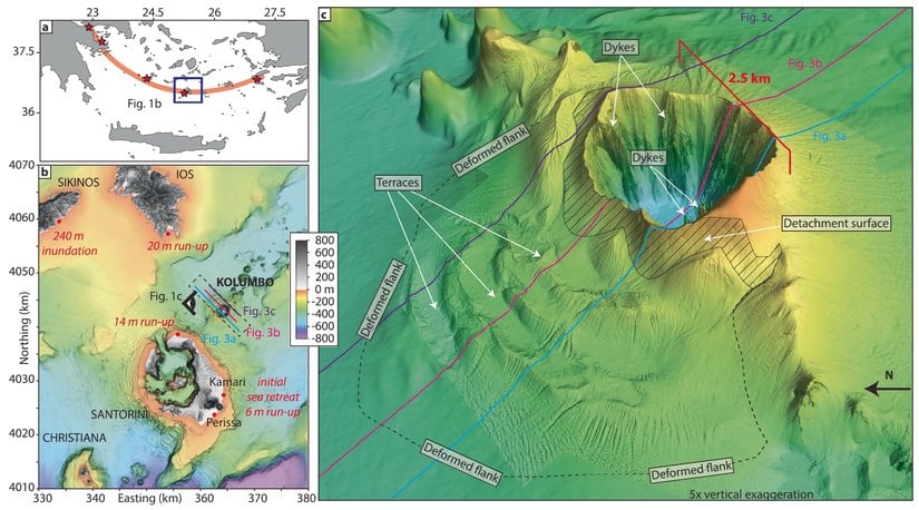 Kolumbo Volkanını batimetri haritası