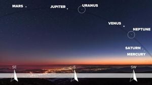 February 2025 Planetary Alignment Lights Up The Night Sky