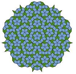 Penrose karolarının düzlemi sonsuza kadar kaplayabilmeleri ancak periyodik olarak kaplamalarının imkansız olması ne anlama geliyor?