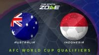 Australia vs Indonesia Preview & Prediction | 2026 FIFA World Cup Qualifying (AFC) - The Stats Zone