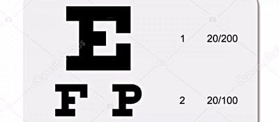 Snellen Testi: Görme Keskinliği Ölçümü