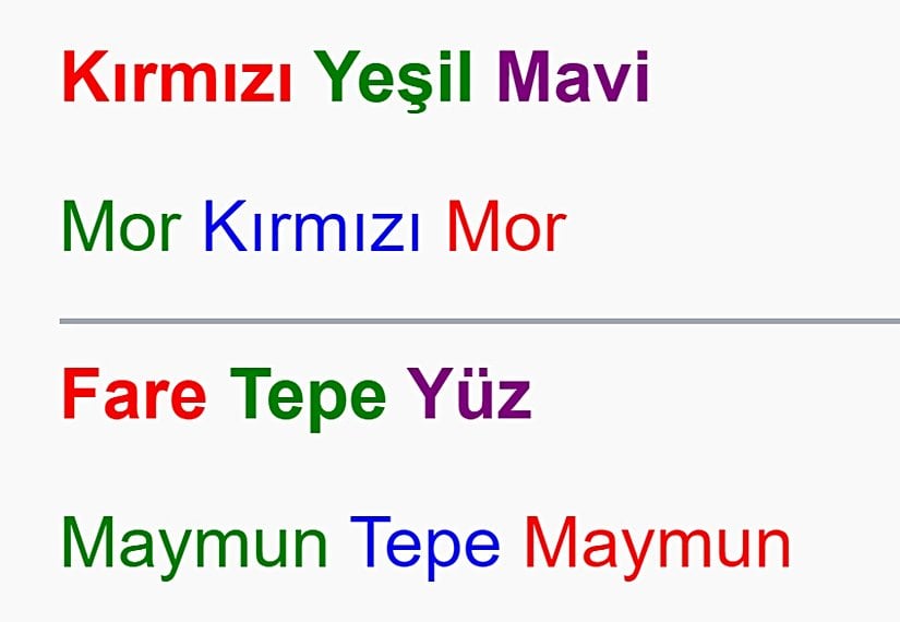 Sözcük anlamı ve o sözcüğün yazı tipi rengi uyumluysa, yazılan sözcüğün yazı tipi rengini adlandırmak daha kolay ve hızlı bir iştir. Her ikisi de kırmızı renkte yazılırsa, 'Yeşil' kelimesine yanıt olarak "KIRMIZI" yanıtı vermek, 'Fare' kelimesine yanıt olarak "KIRMIZI" yanıtını vermekten daha uzun sürer.