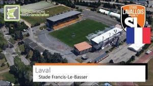 Stade Lavallois Faces Paris FC For Crucial Ligue 2 Clash