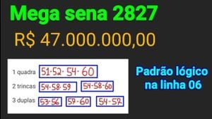 Mega-Sena Contest 2827 Sees No Jackpot Winner