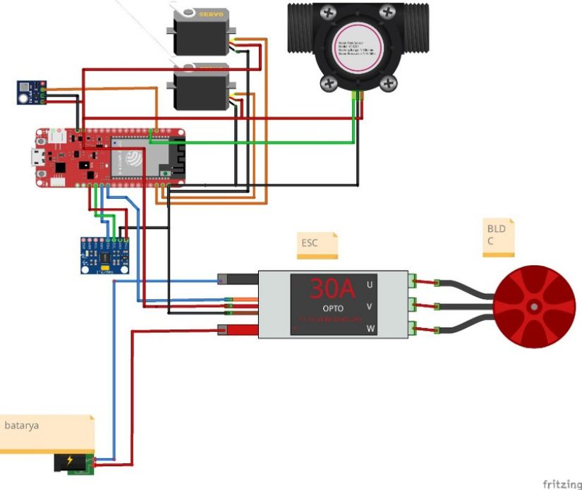 Deneyap Kart ve Sensör Devre Şeması