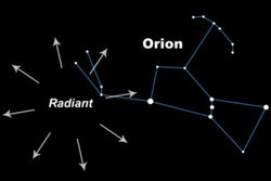 İki Kuyruklu Yıldız Aynı Anda Gökyüzünde! Lemmon ve SWAN, 20 Ekim’de Dünya’ya En Yakın Konumlarına Ulaşıyor.