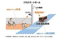 パナソニック傘下、大阪・関西万博の自動運転バスを支援するスマートポールを提供 IOWN APNも活用｜BUSINESS NETWORK