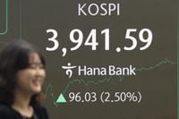 Kospi surges 2.5% to striking distance of 4,000 mark on chip, battery rally