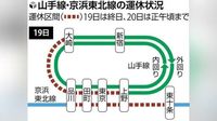 山手線と京浜東北線１９・２０日に一部運休、５５万人に影響見込み…羽田空港アクセス線工事で