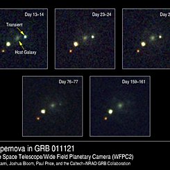 Gamma-Ray Burst, Supernova Bump