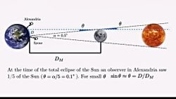 Hipparkhos'un Trigonometric Theoremi