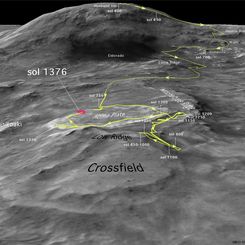 Mars Rover Races to Survive