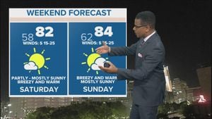 Weekend Warmth Followed By Early Week Storms