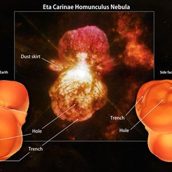  3D Homunculus Nebula 