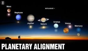 Seven Planets Set To Align On February 28, 2025