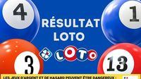 Résultat Loto (FDJ) : tirage du samedi 22 mars 2025