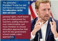 Oklahoma to Weed Out 'Woke' Teachers With 'America First' Exam Backed by PragerU