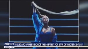 Beyoncé Named Greatest Pop Star Of The Century