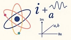 Kuantum Mekaniği ve Hayali Sayıların Sırrı