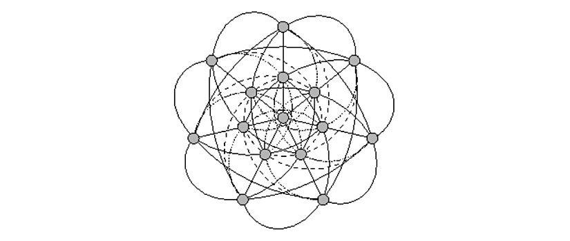 Toplam günlerin oluşturduğu şekil