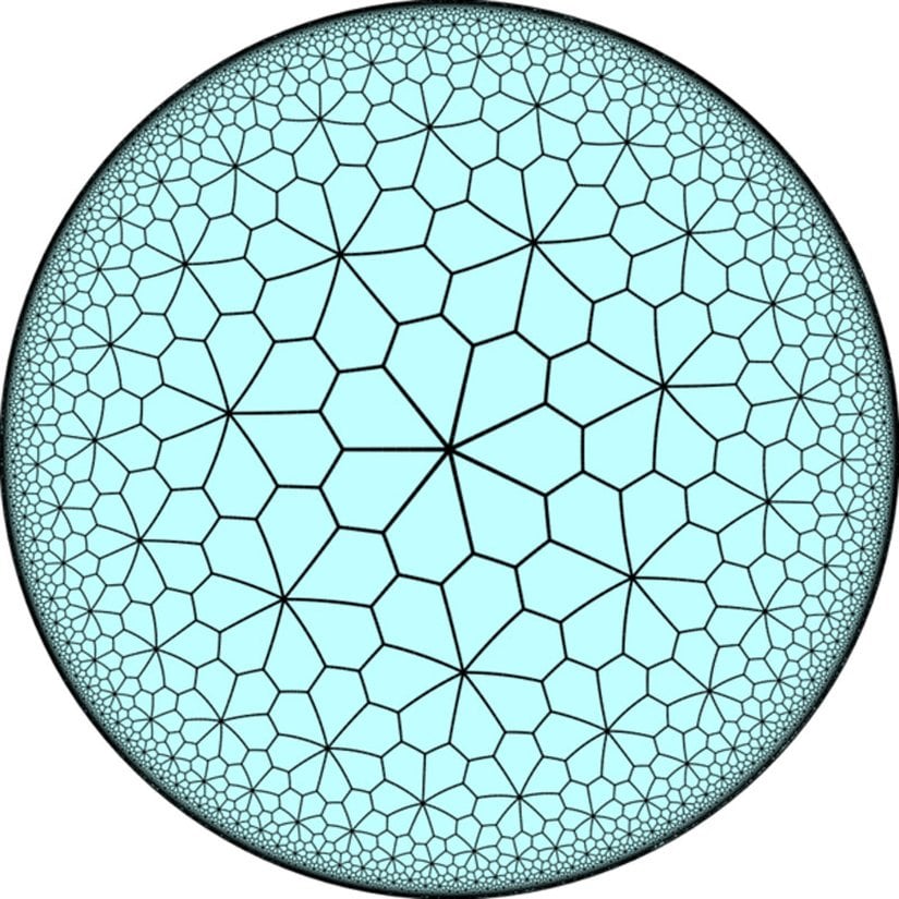 Hiperbolik koordinat sisteminin bir çizimi