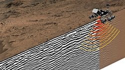 Perseverance, Mars'taki Jezero Krateri'nde Volkanik Faaliyetin İzlerini Keşfetti!