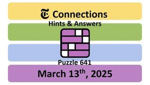 New York Times Connections Puzzle Hints And Answers For March 13