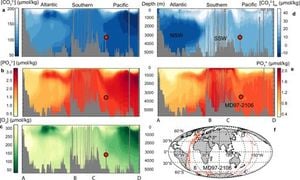 New Research Highlights Southern Ocean's Role In CO2 Dynamics