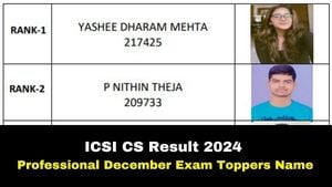 ICSI Declares December 2024 CS Exam Results