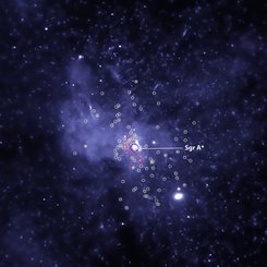  A Plurality of Singularities at the Galactic Center 
