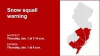 Update: Snow squall warning for 5 N.J. counties Thursday morning
