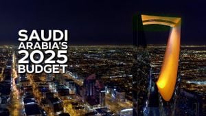 Saudi Arabia Unveils Transformative 2025 Budget Plan