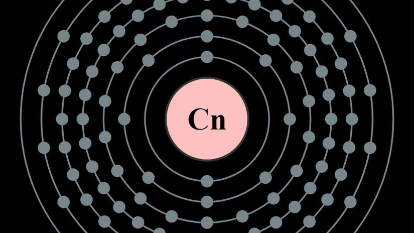 Kopernikyum