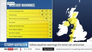 UK Met Office Issues Warnings For Wind And Rain