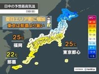 明日23日(日)も東京は那覇より暑く初夏の陽気　夏日地点は更に増加　水分補給を(気象予報士 福冨　里香)