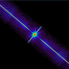 X-ışını Gökkuşakları