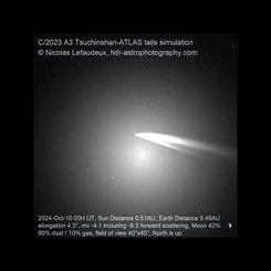 Animasyon: Tsuchinshan-ATLAS Kuyrukluyıldızı Kuyrukları Tahmini