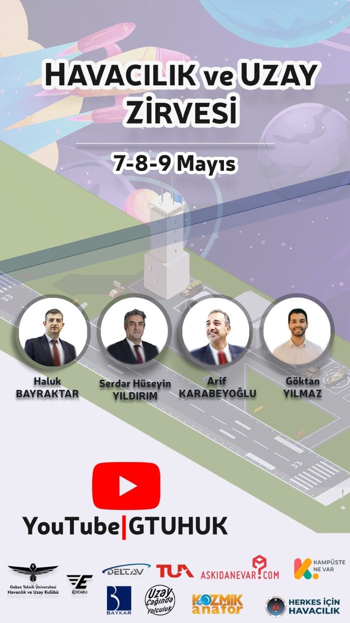 Havacılık ve Uzay Zirvesi